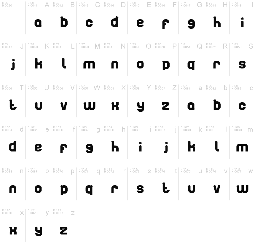 Základná latinka - Znaková sada