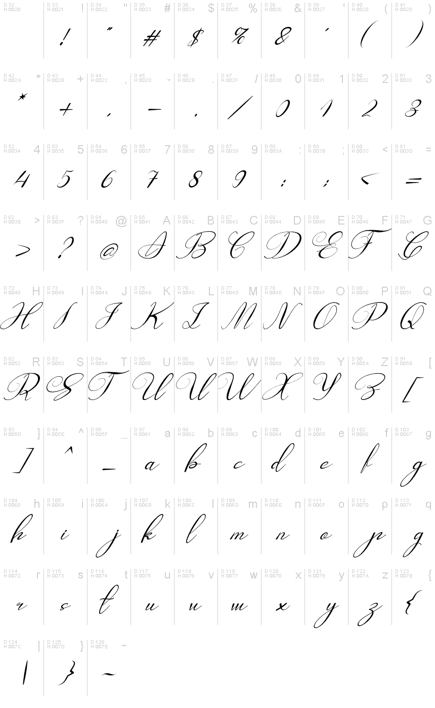Basic Latin - charmap