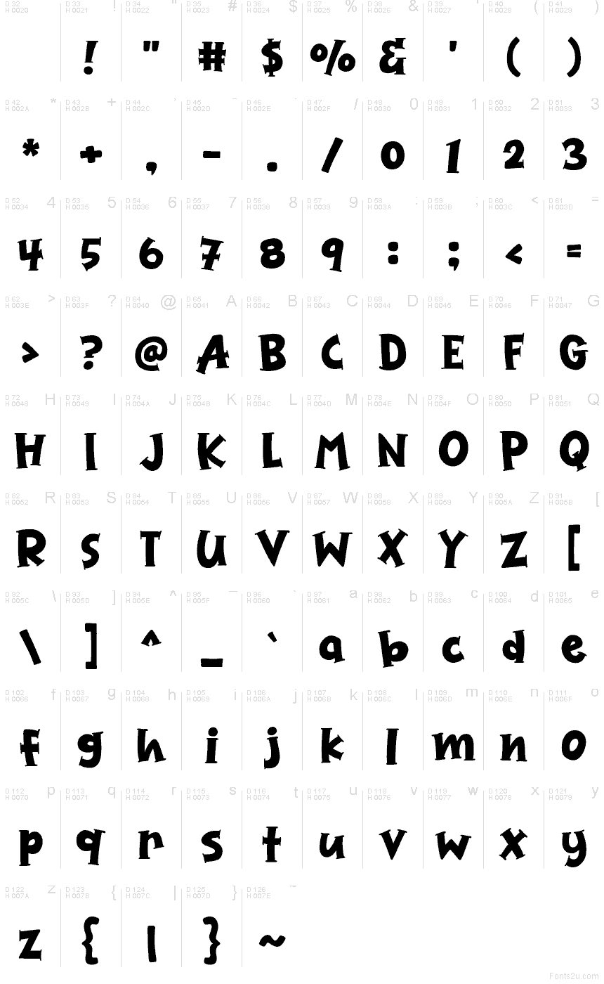 Latino di base - Mappa caratteri