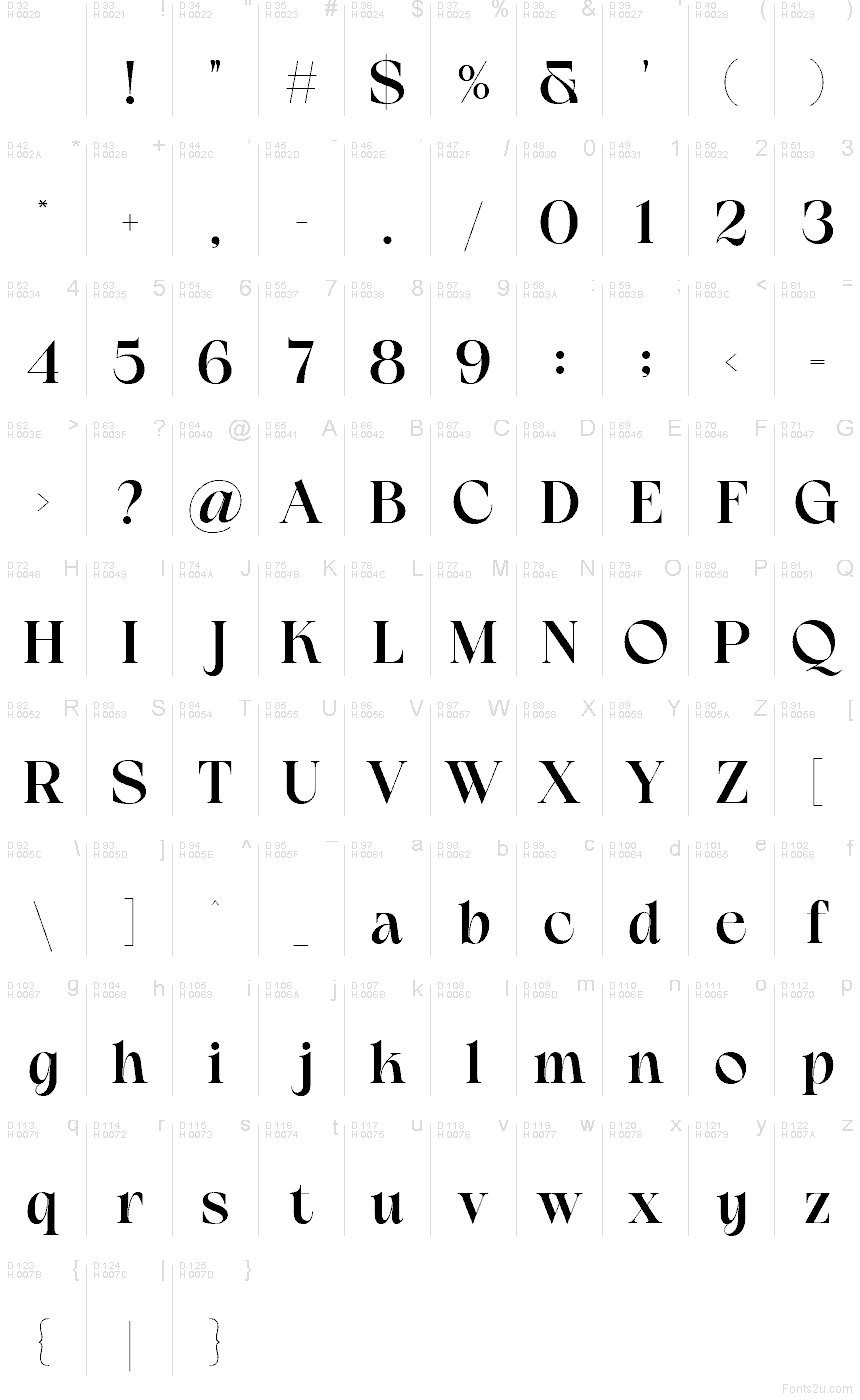 Latin de base - Table de caractères
