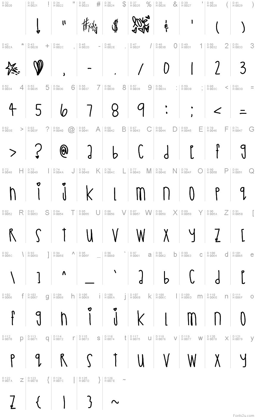 Basic Latin - charmap