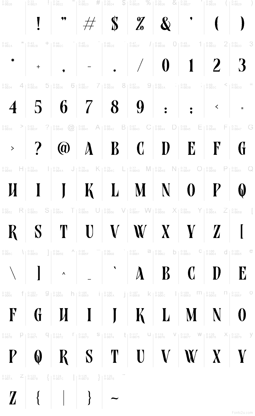 Latino di base - Mappa caratteri