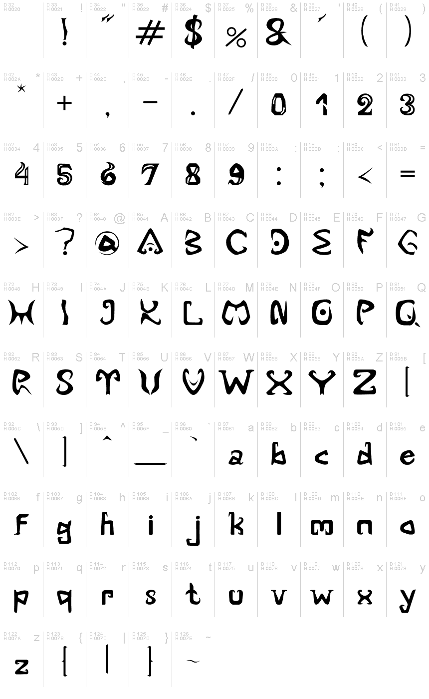 ASMAT font | Fonts2u.com