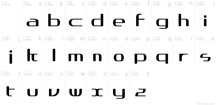 基本ラテン文字 - 文字マップ