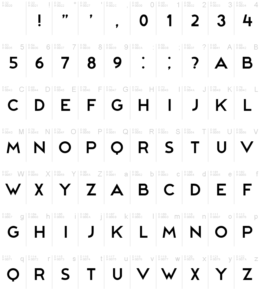 ratio modern typeface