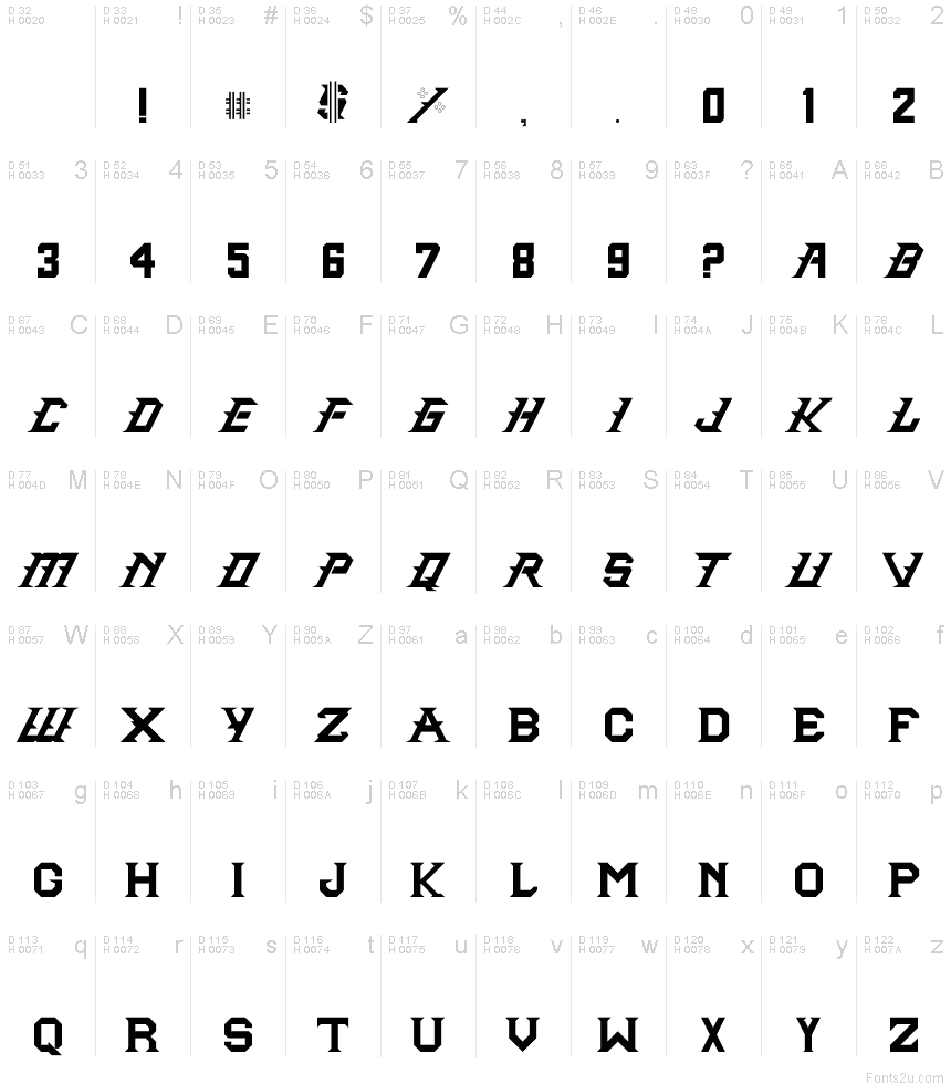 Latin de base - Table de caractères