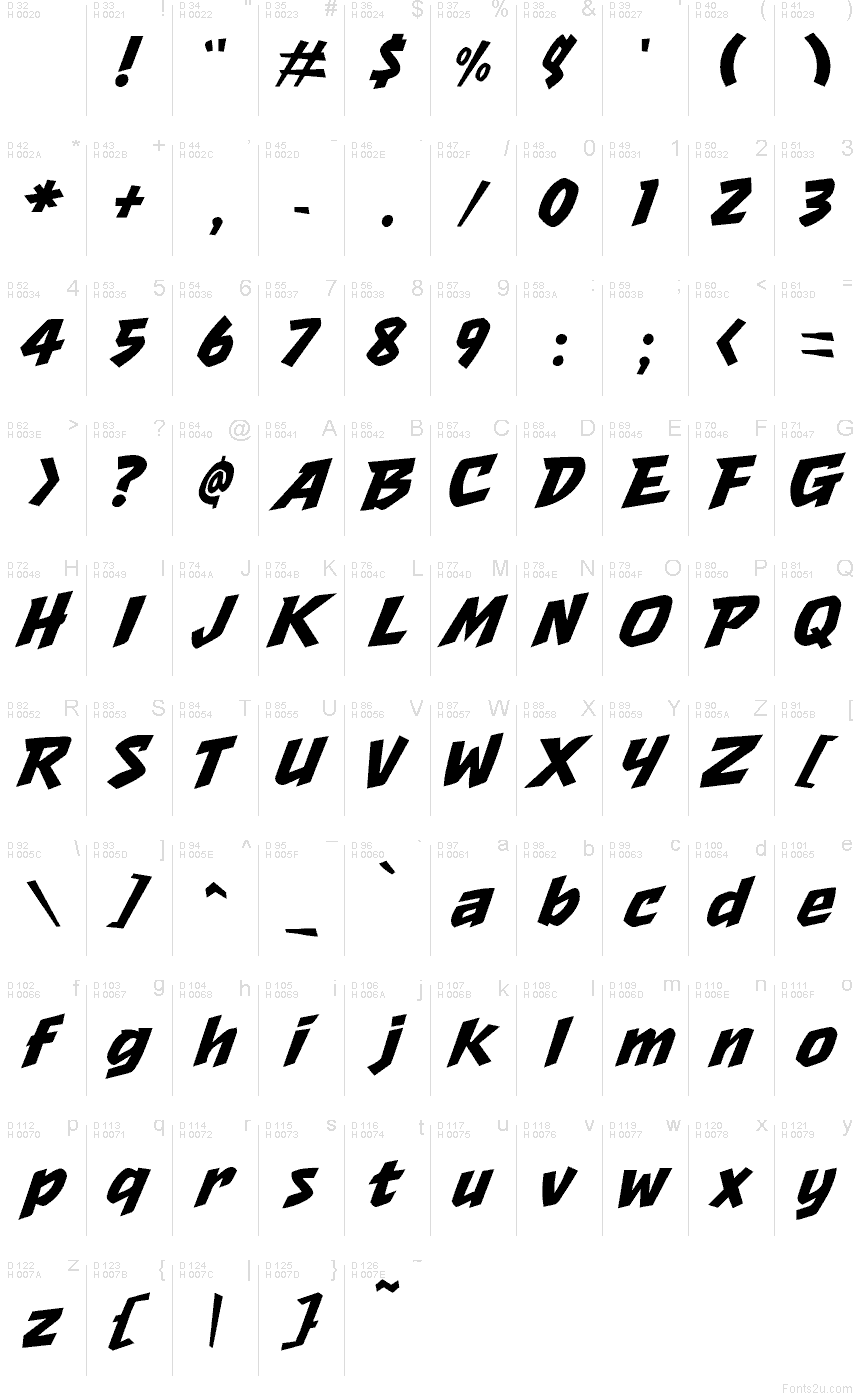 Basic Latin - charmap