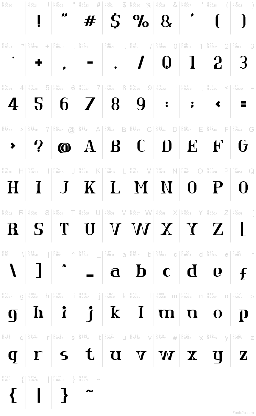 Basis-Lateinisch - Zeichentabelle