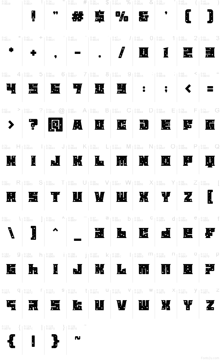 Základní latinka - Tabulka znaků