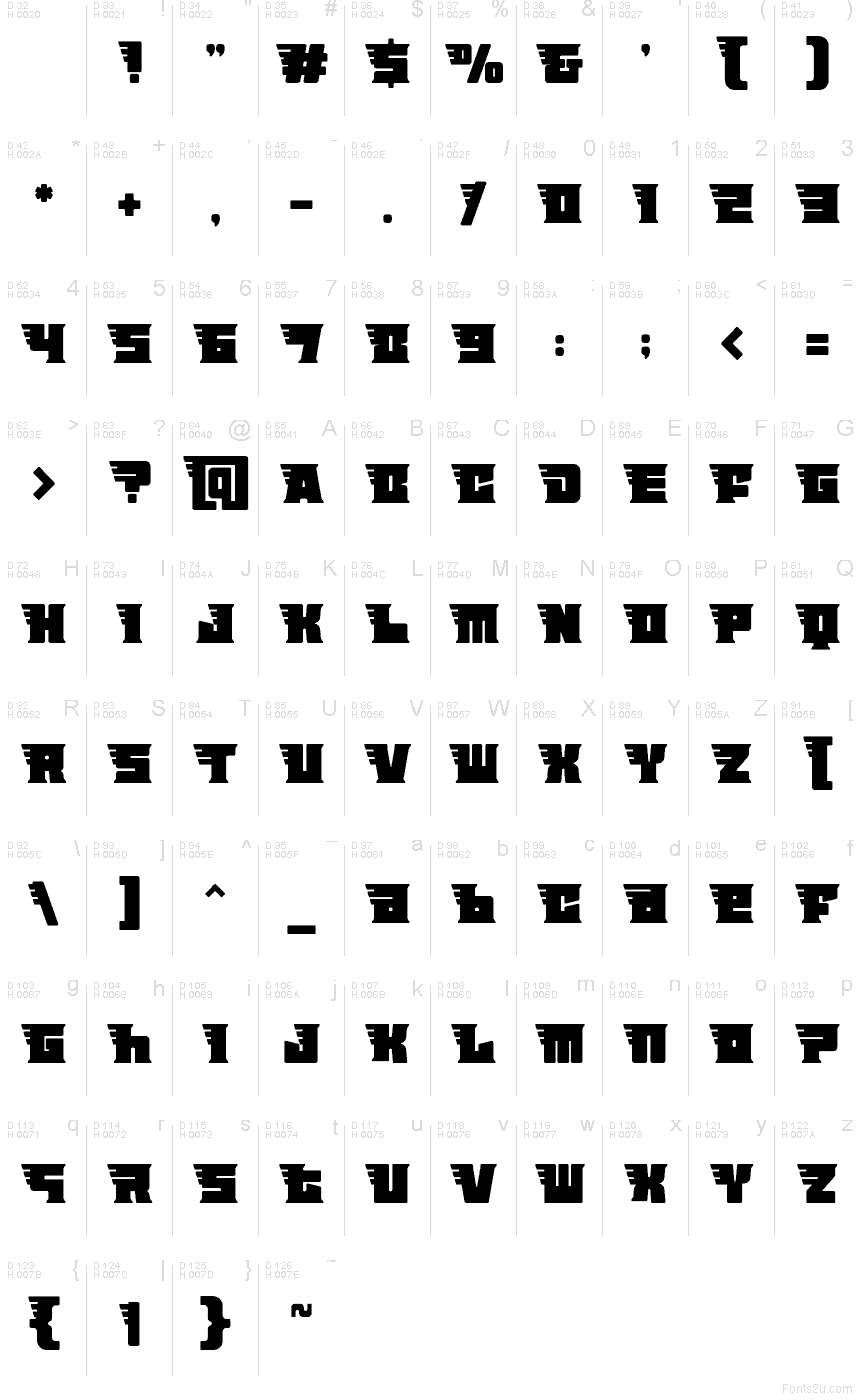 Základní latinka - Tabulka znaků