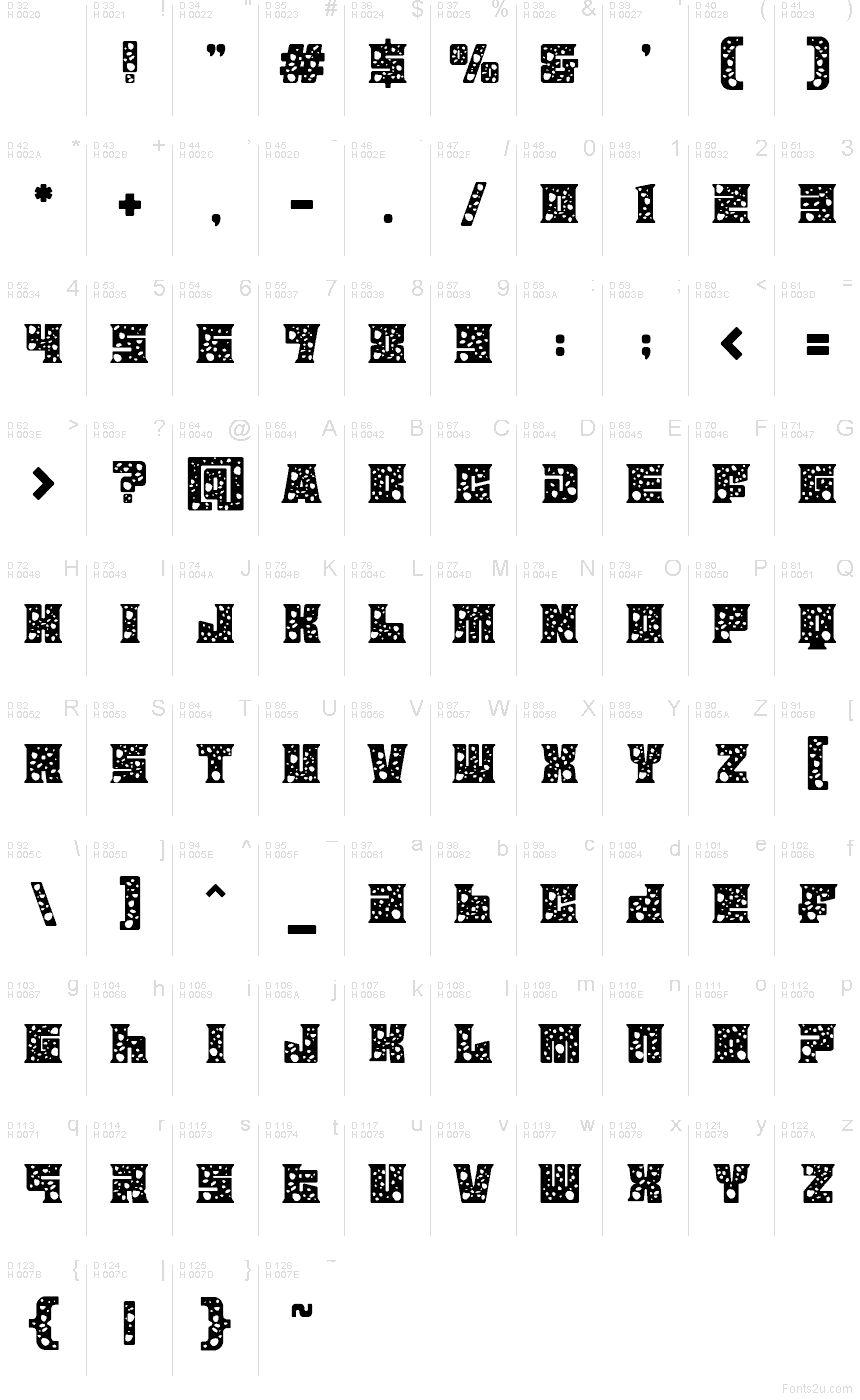 Základní latinka - Tabulka znaků