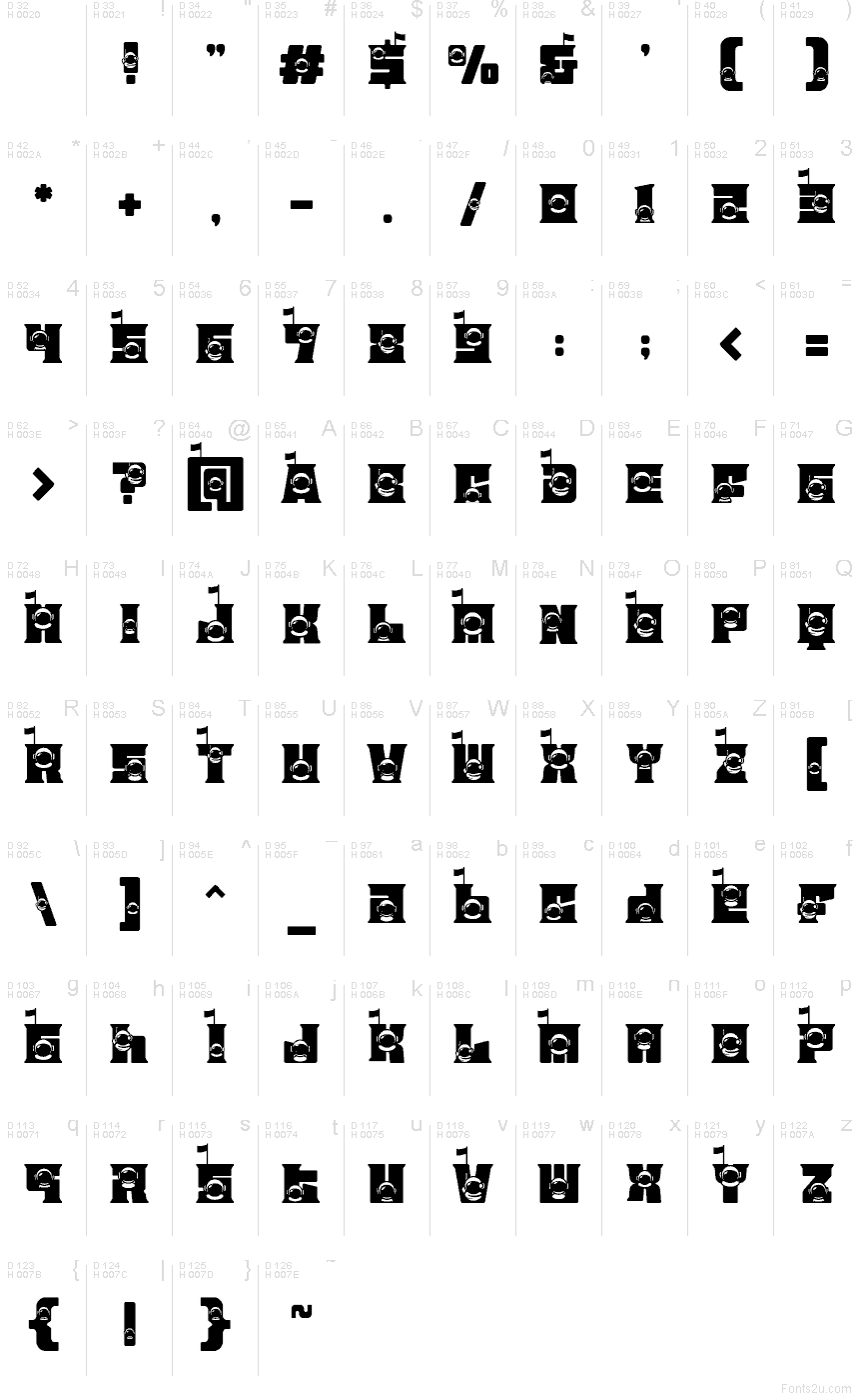 Základní latinka - Tabulka znaků