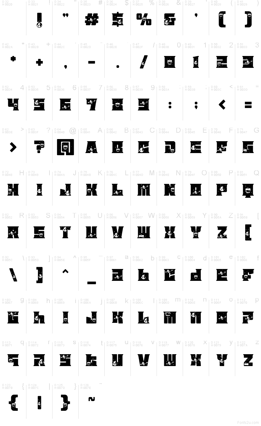 Základní latinka - Tabulka znaků