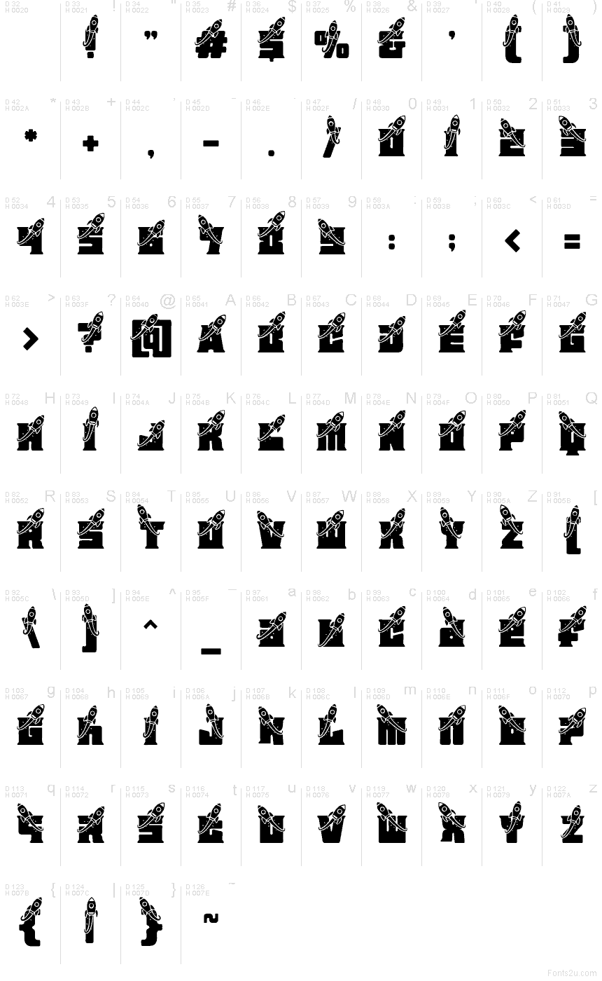 Základní latinka - Tabulka znaků