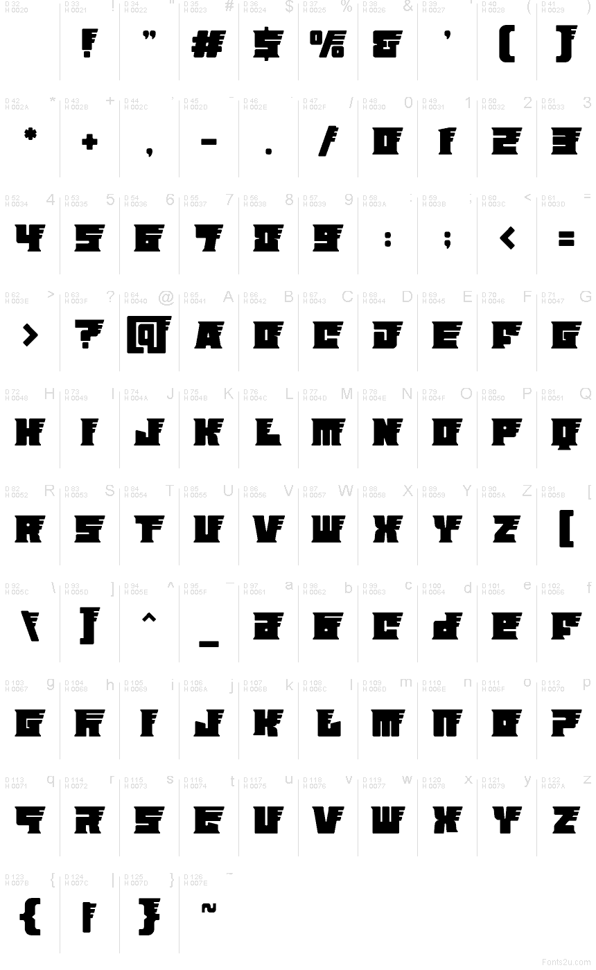 Základní latinka - Tabulka znaků