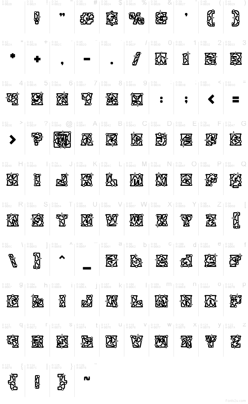 Základní latinka - Tabulka znaků