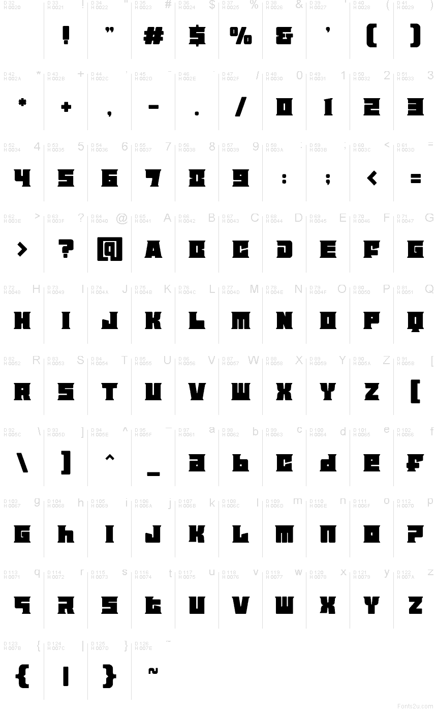 Základní latinka - Tabulka znaků