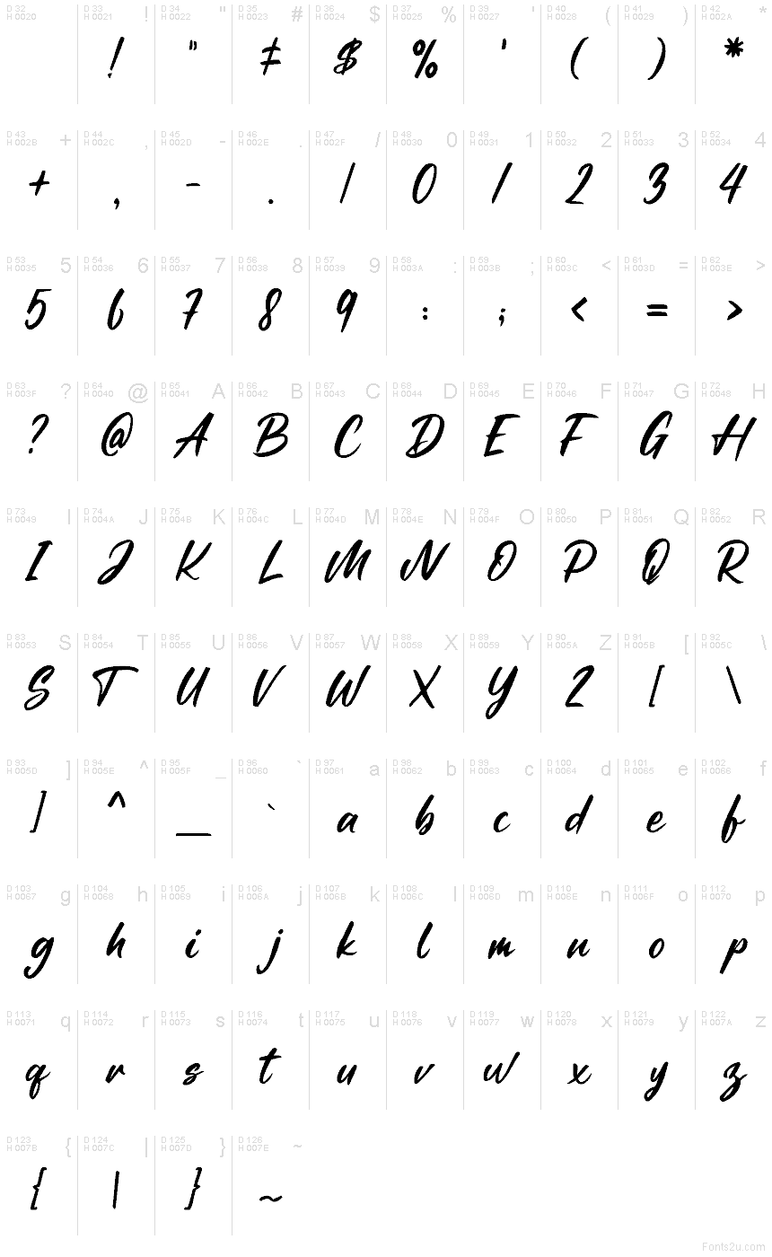 Latin de base - Table de caractères