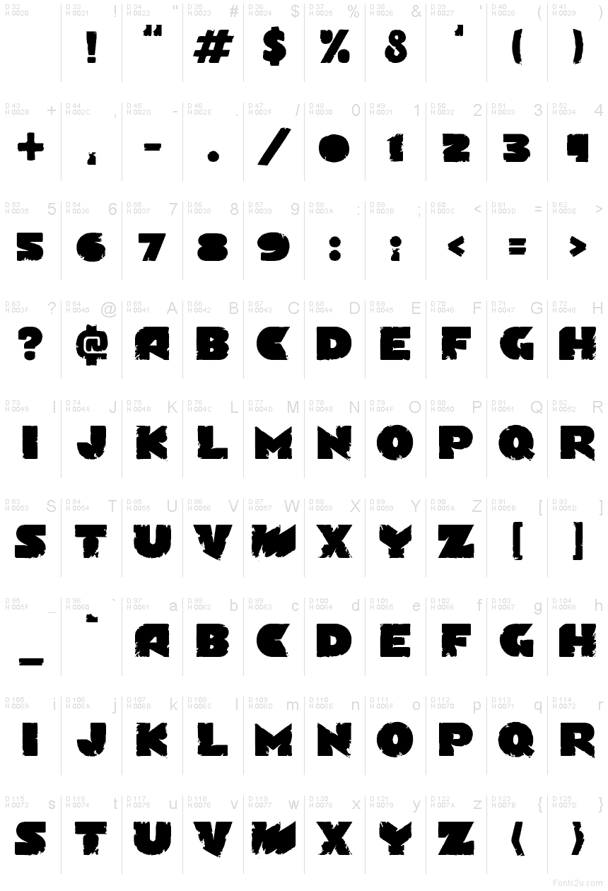 Базова латиниця - Таблиця символів