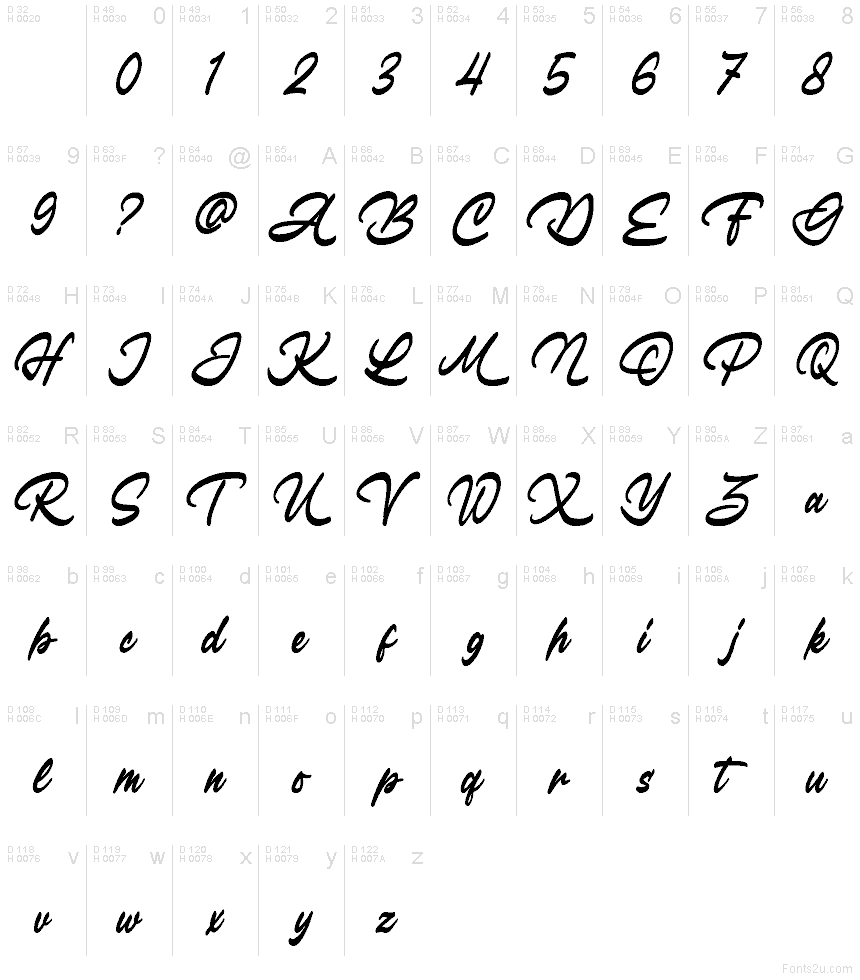 Basis-Lateinisch - Zeichentabelle