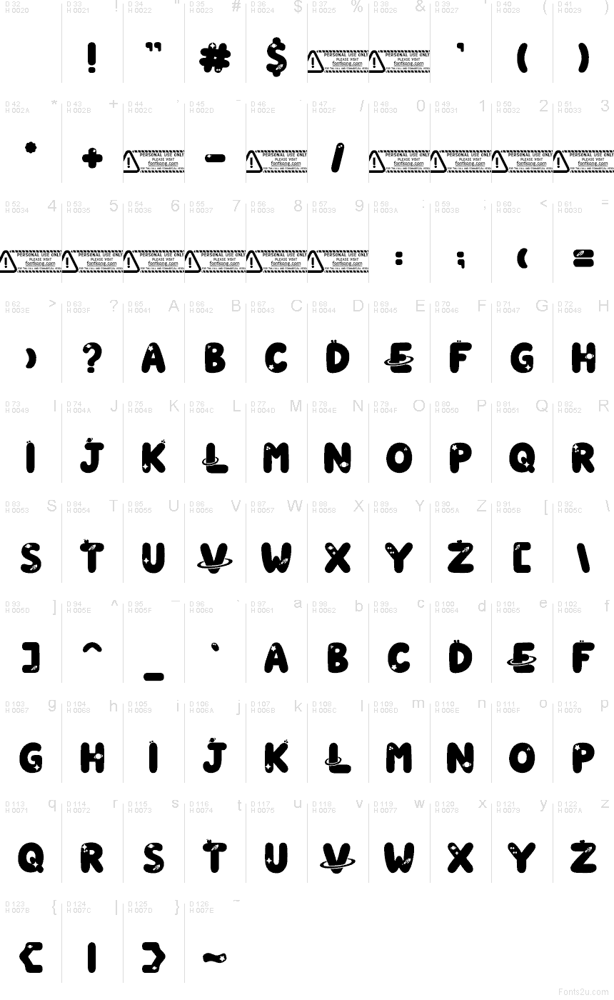 Základná latinka - Znaková sada