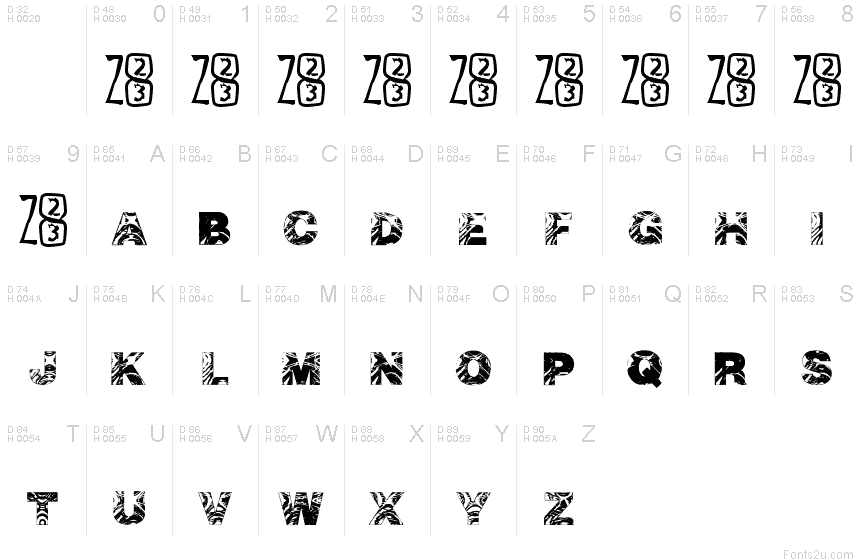 基本拉丁字母 - 字符地图