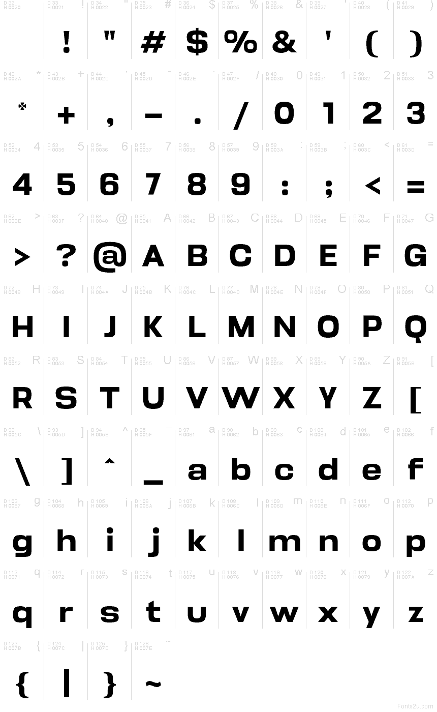 Základní latinka - Tabulka znaků