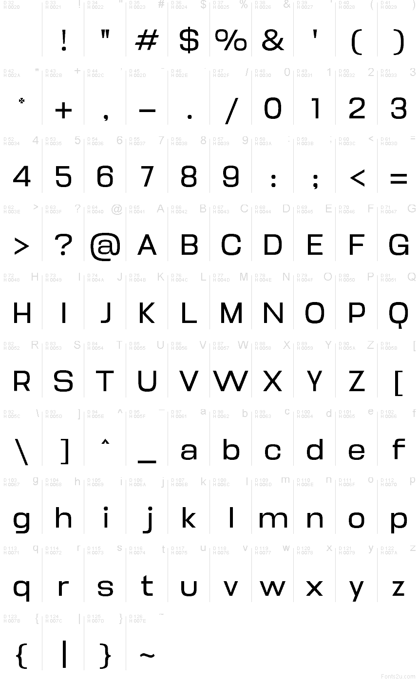 Základní latinka - Tabulka znaků