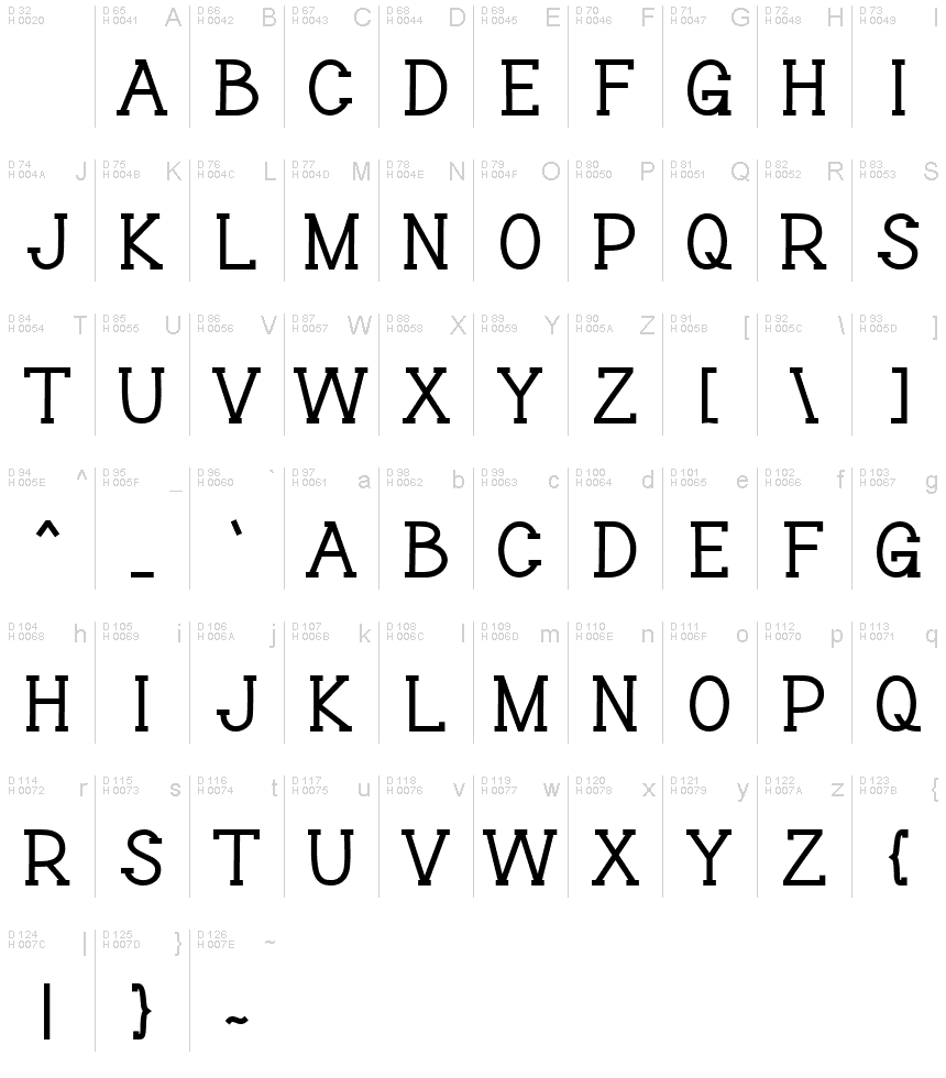 Basic Latin - charmap