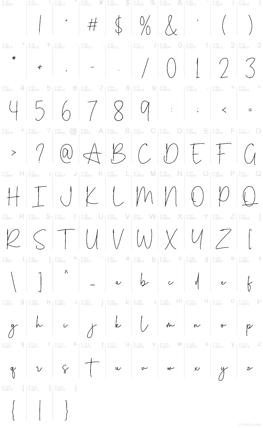 Базовая латиница - Таблица символов