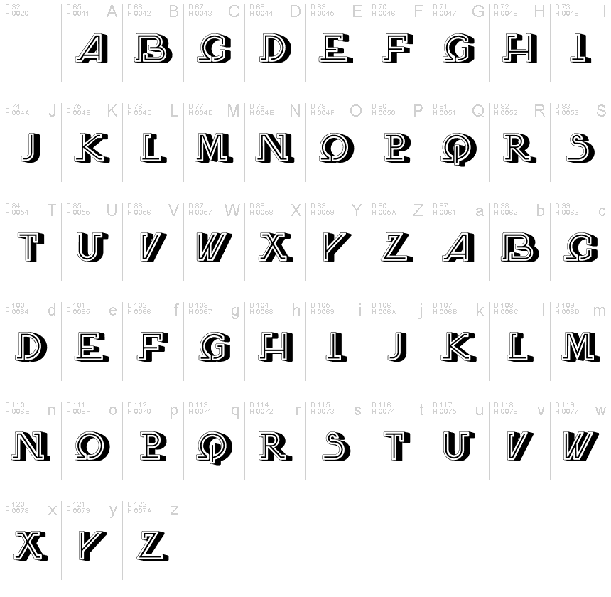 Basic Latin - charmap