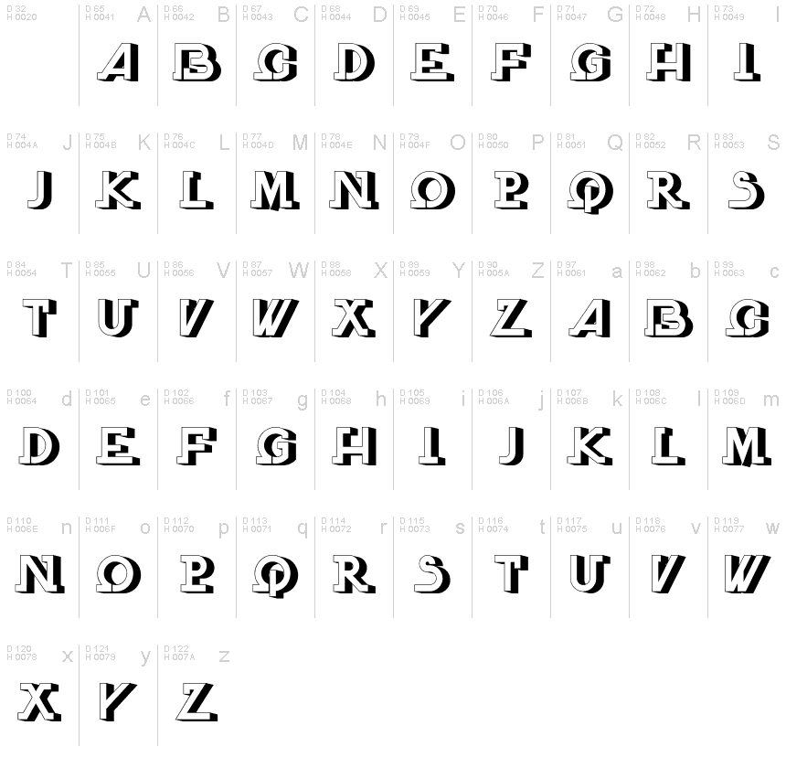Basic Latin - charmap