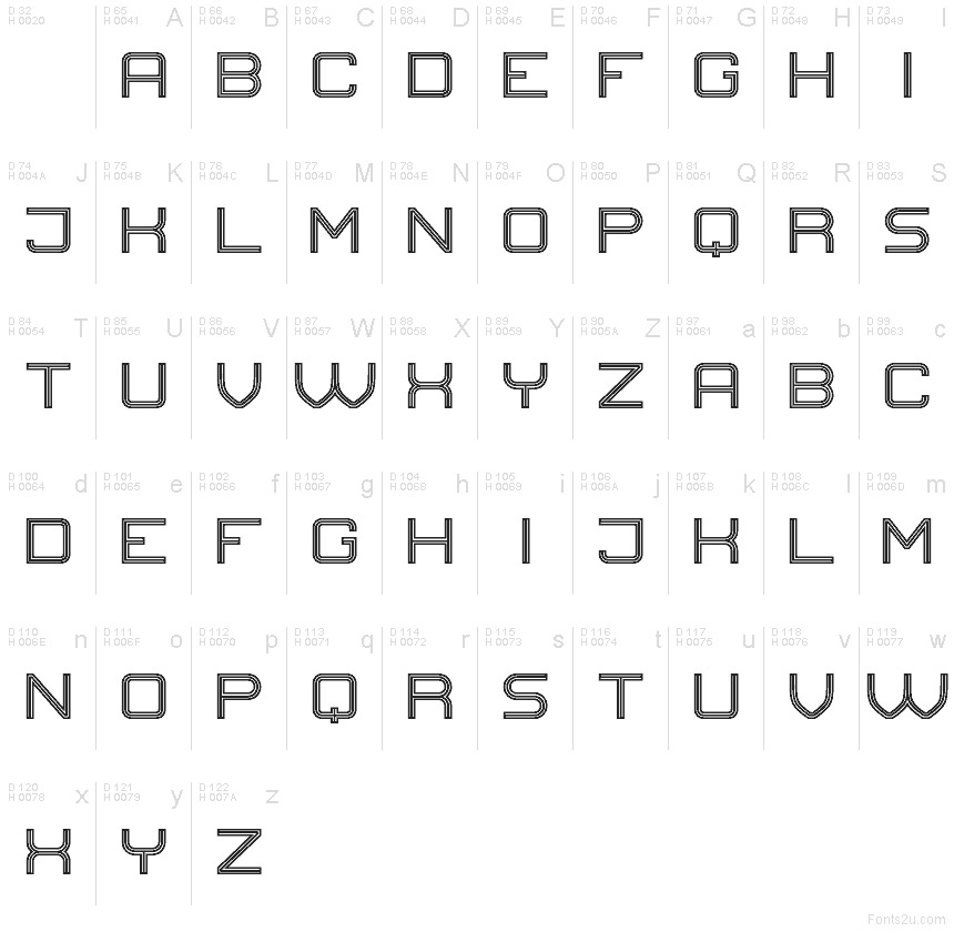 基本ラテン文字 - 文字マップ