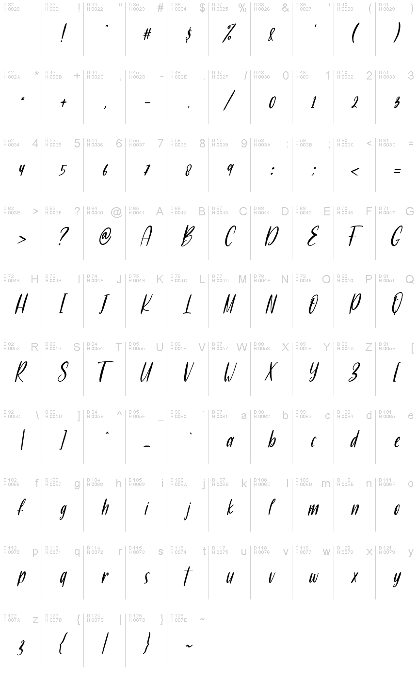 Basis-Lateinisch - Zeichentabelle