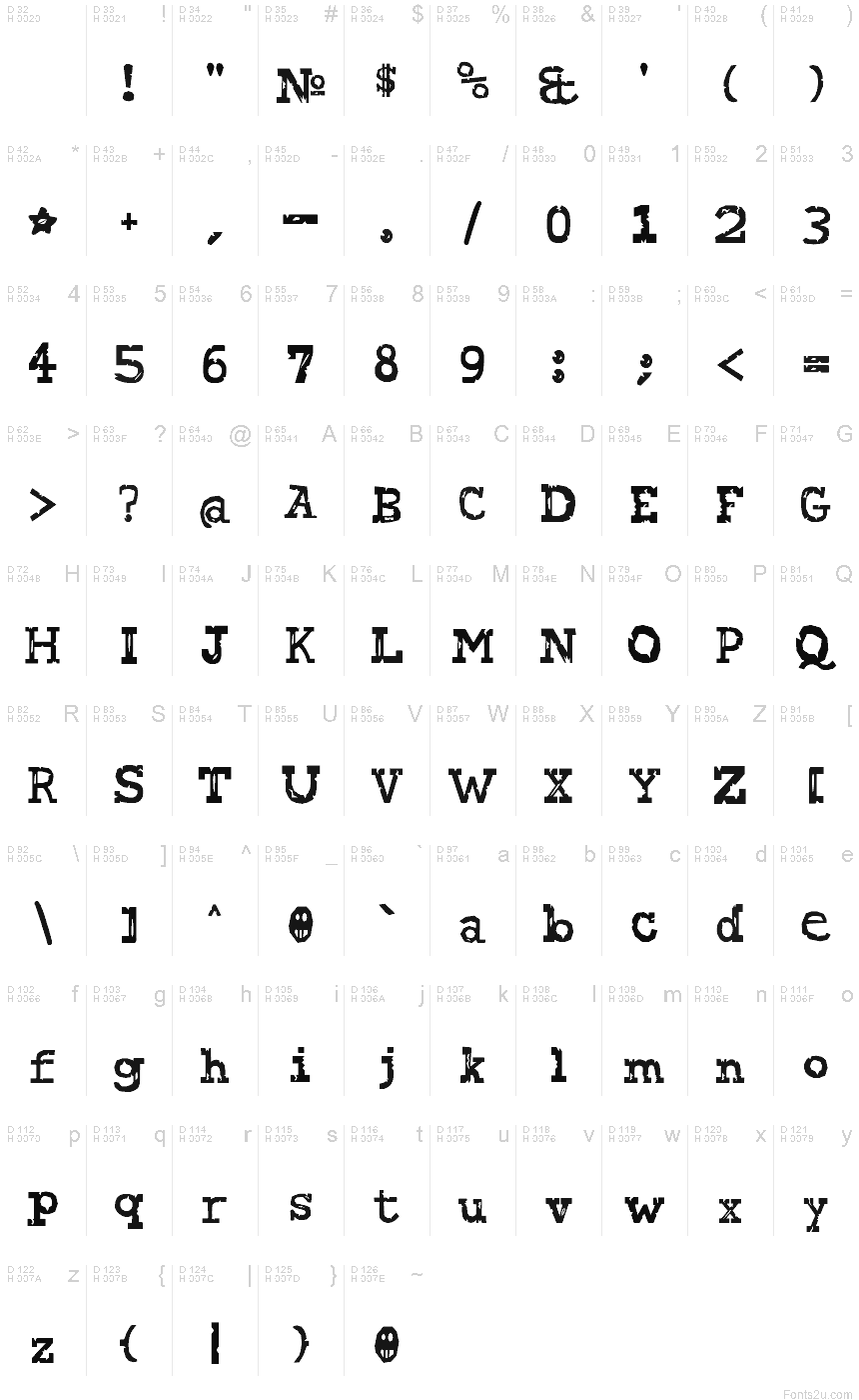 基本拉丁字母 - 字符地图