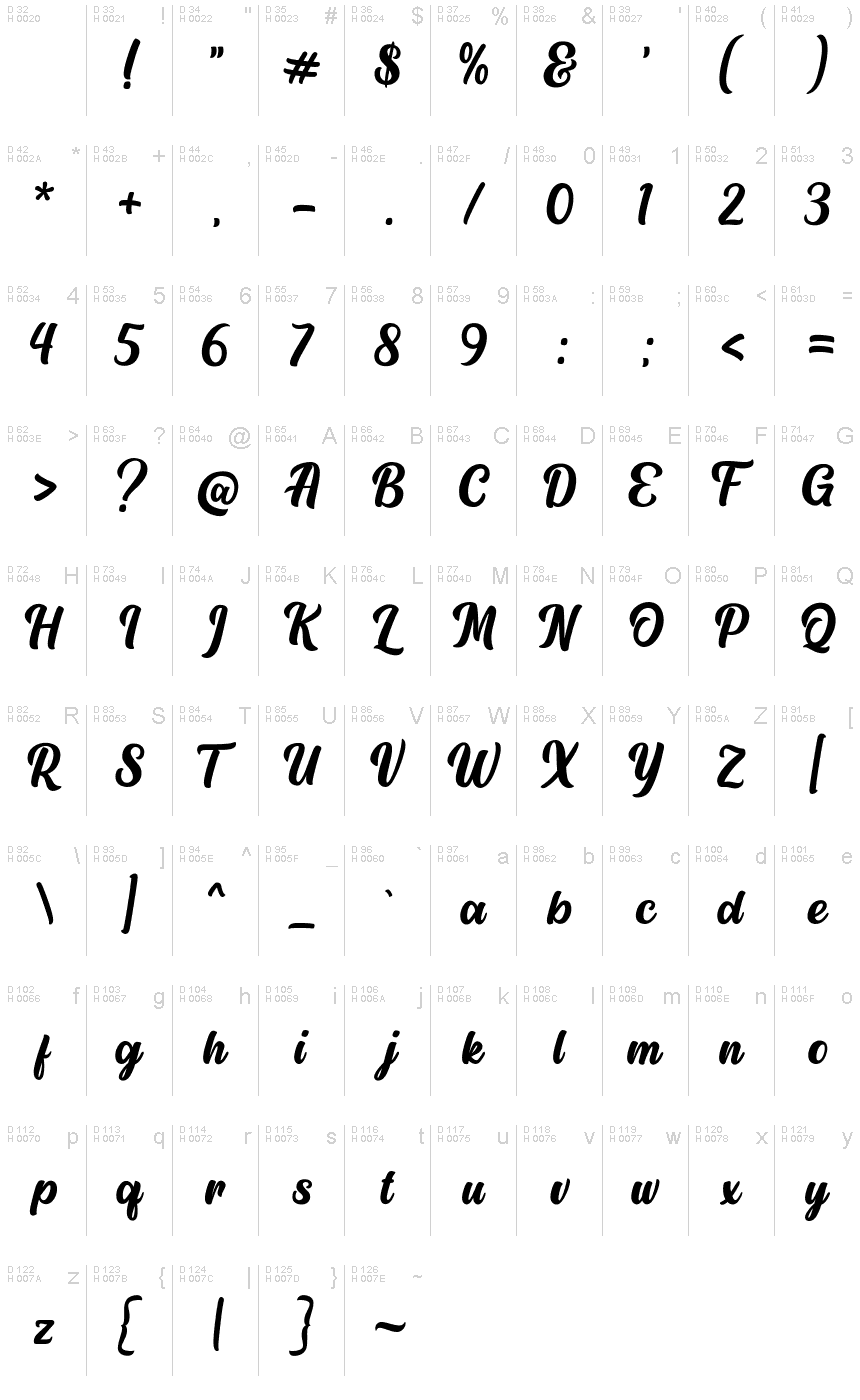 Basic Latin - charmap