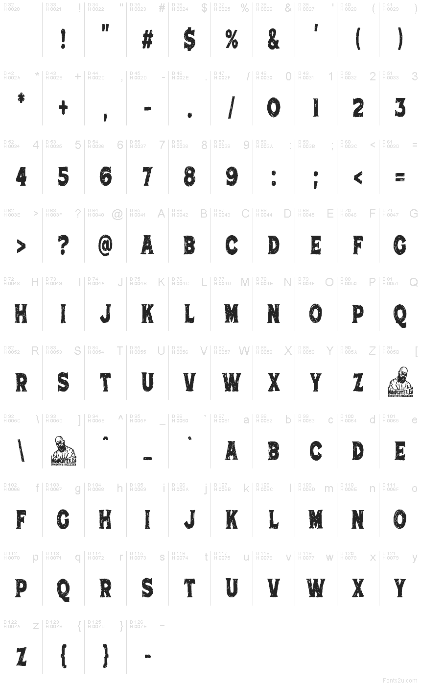 Basic Latin - charmap