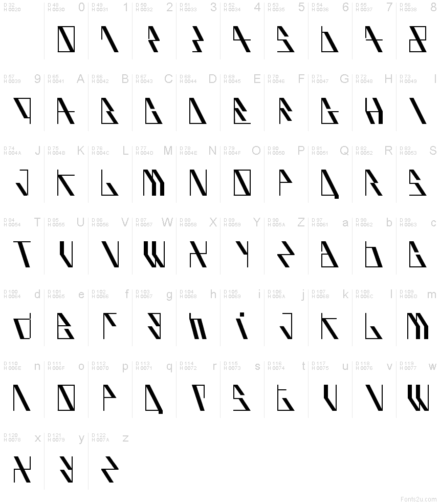 基本拉丁字母 - 字符地图