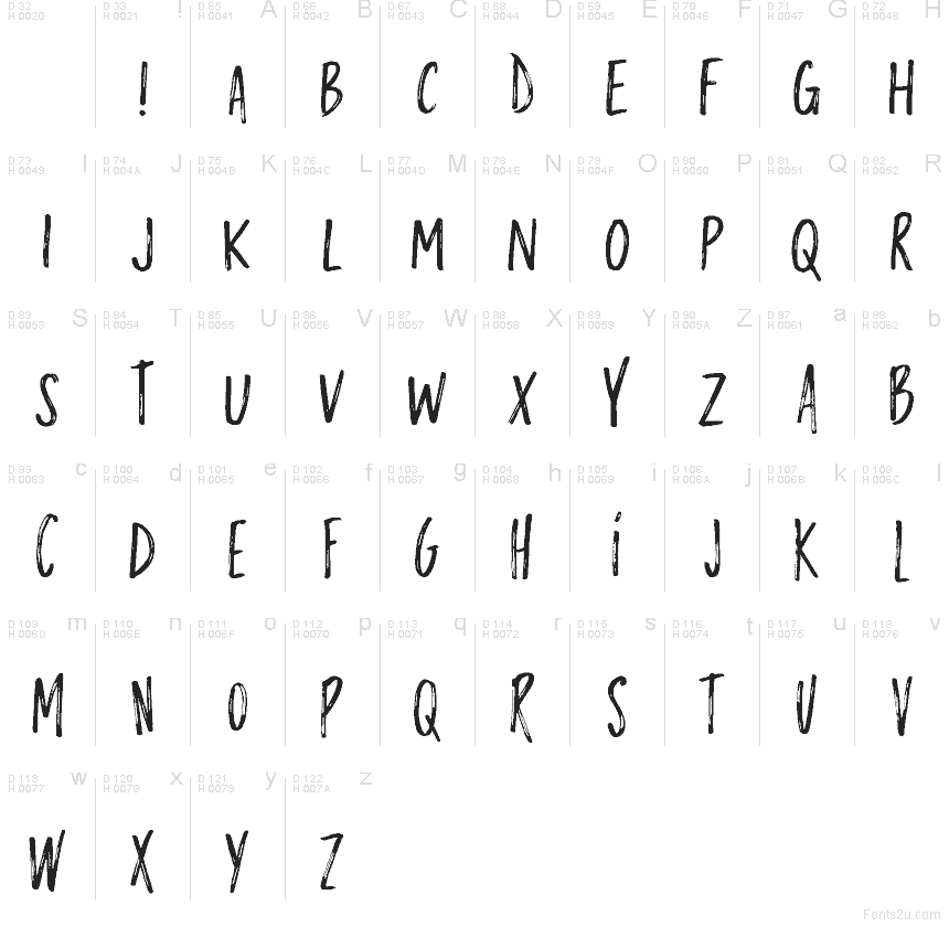 Latín básico - Mapa de caracteres