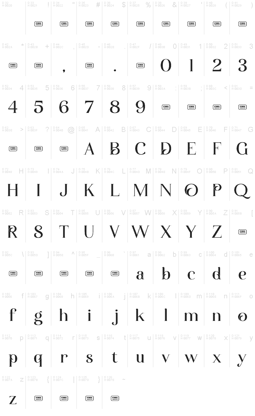 Basic Latin - charmap