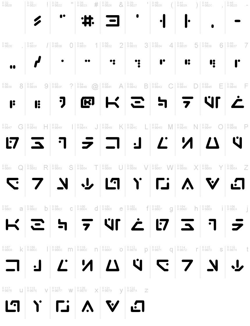 star wars droid font