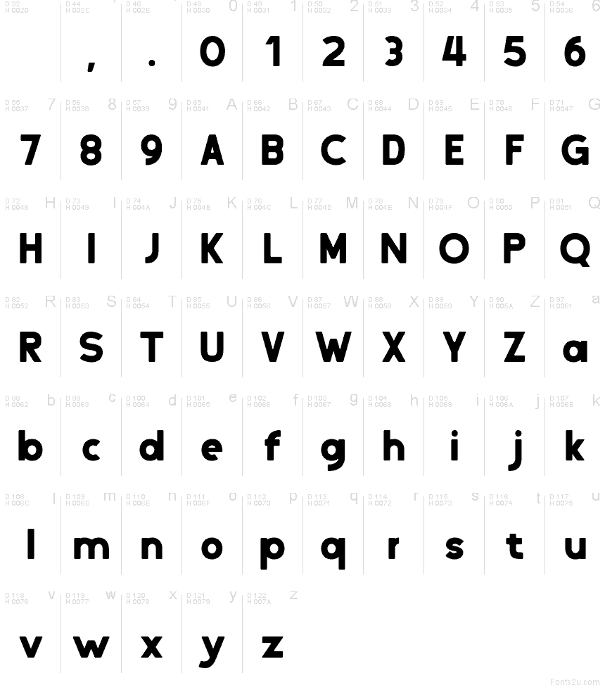 Basis-Lateinisch - Zeichentabelle