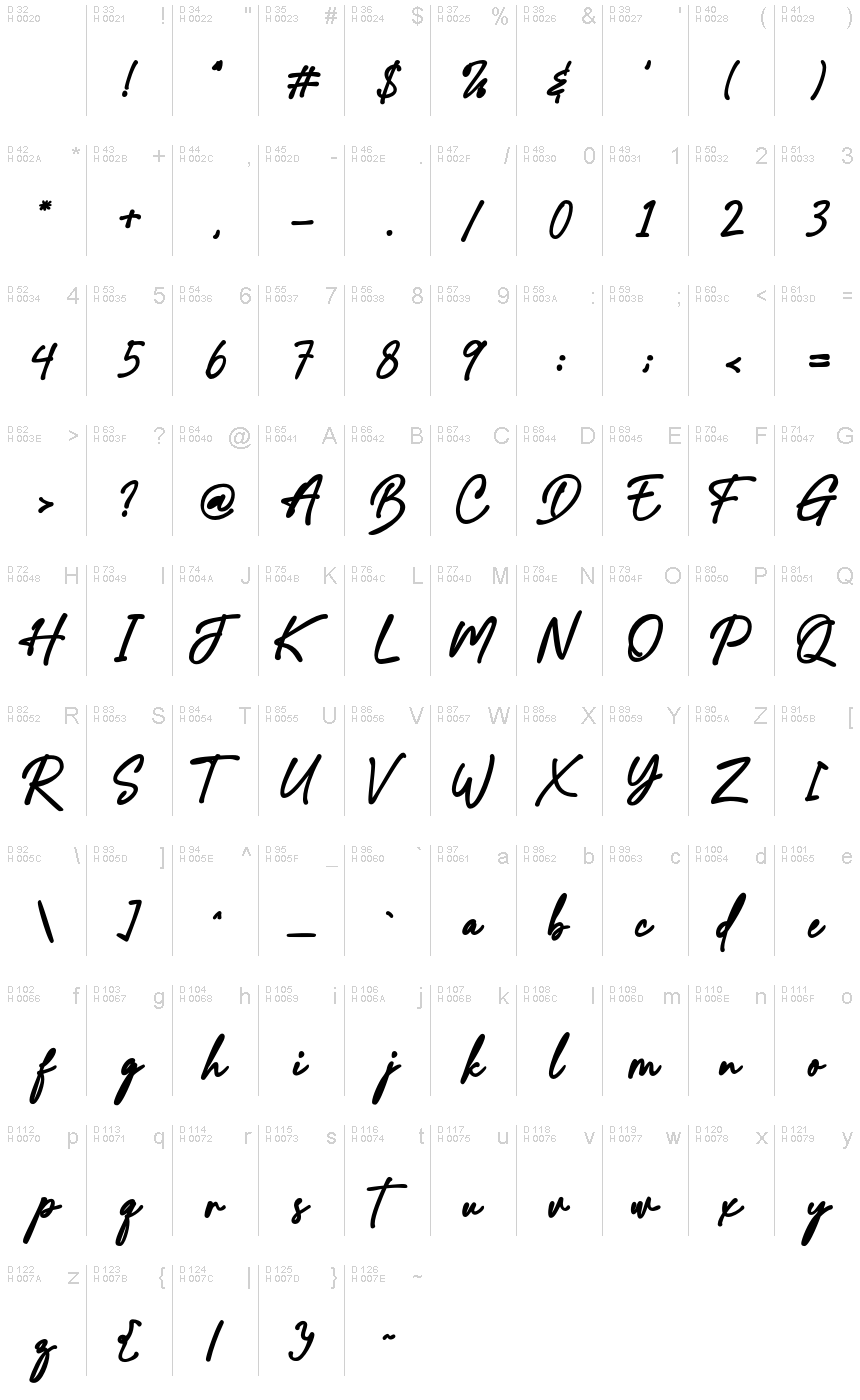 Latin de base - Table de caractères