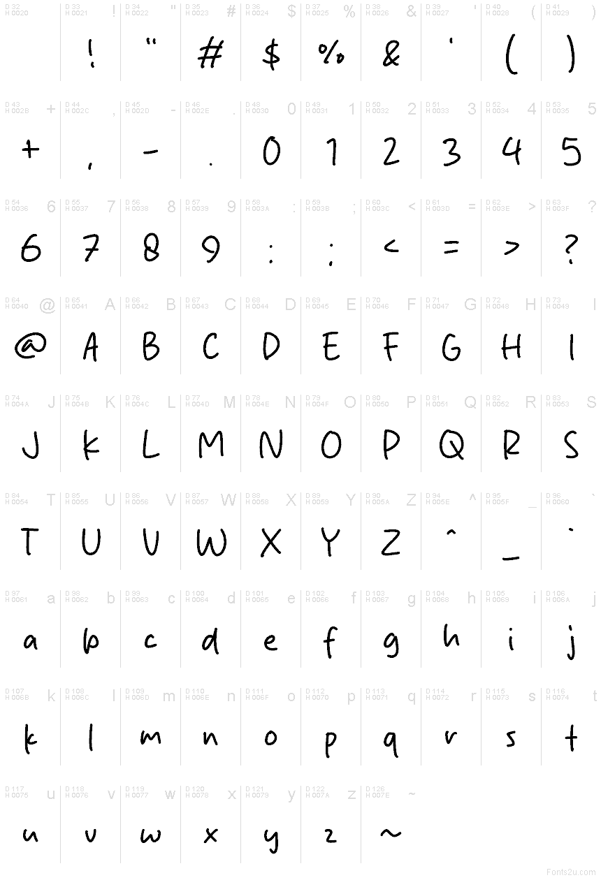 Basic Latin - charmap