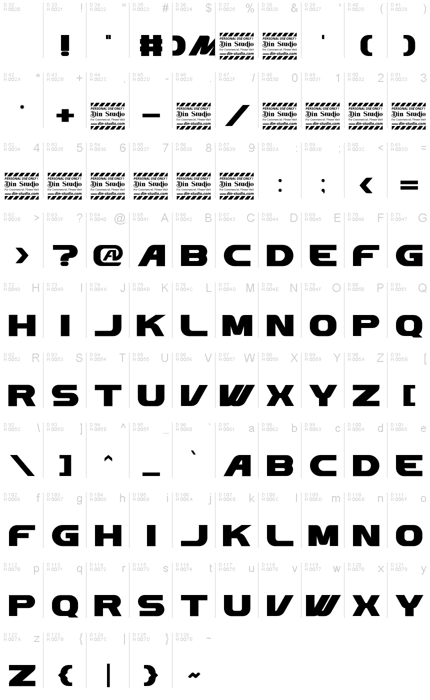 基本ラテン文字 - 文字マップ