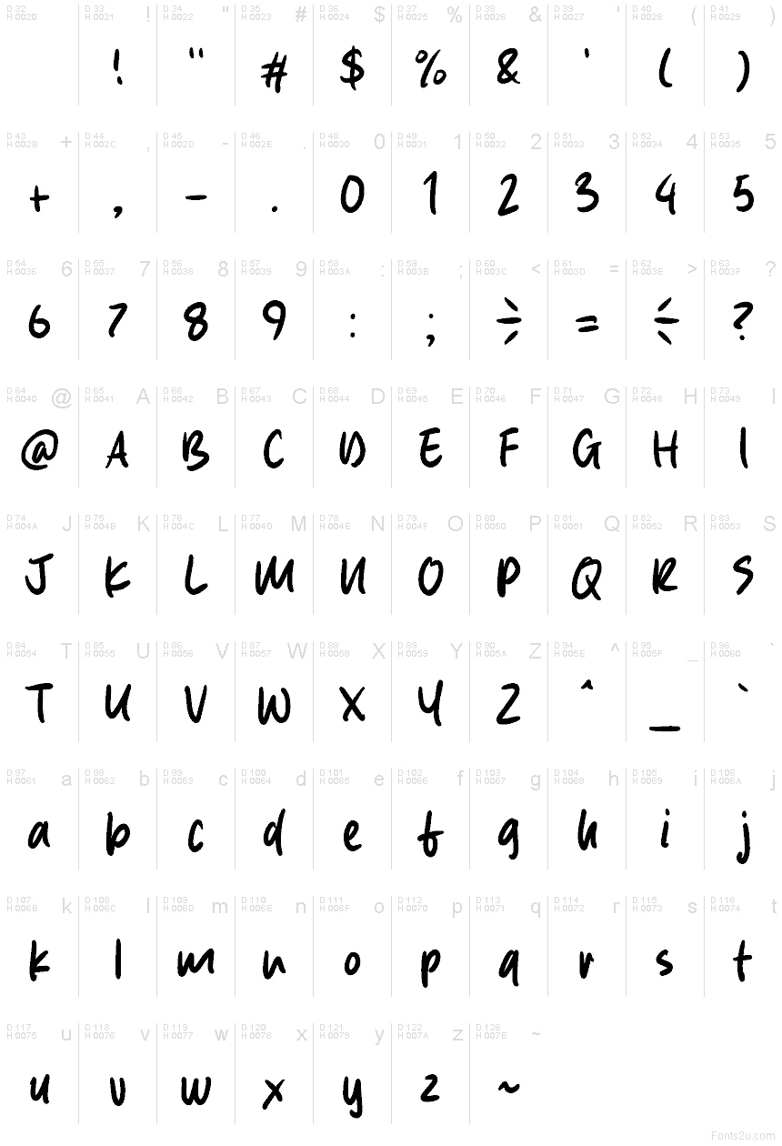 Základní latinka - Tabulka znaků