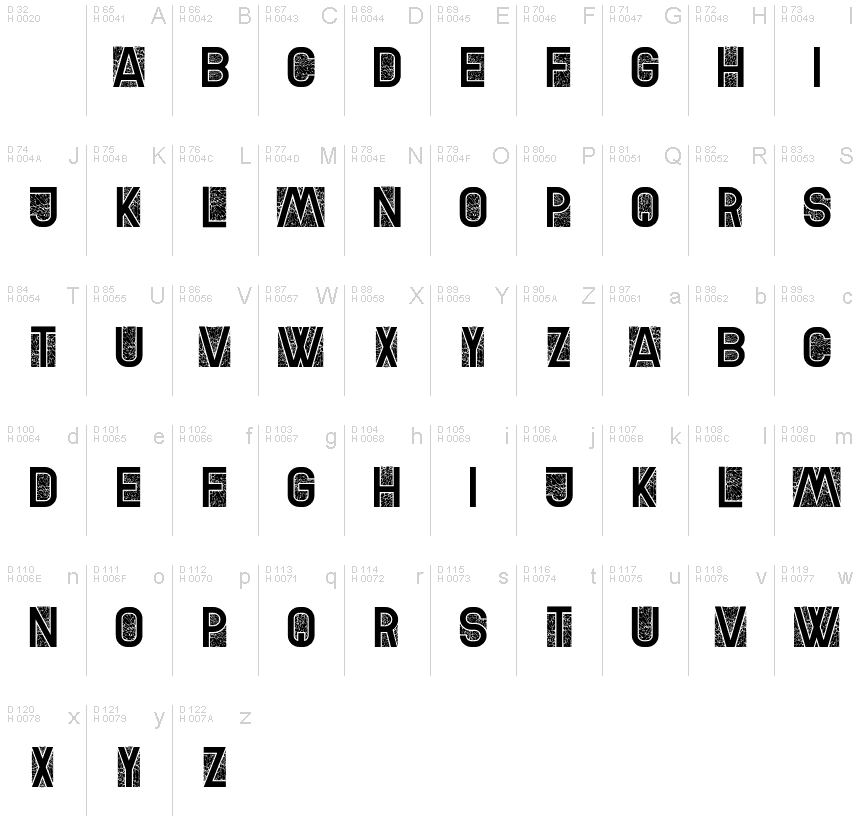 Basic Latin - charmap