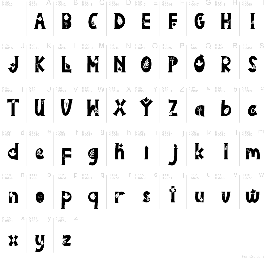 Latin de base - Table de caractères