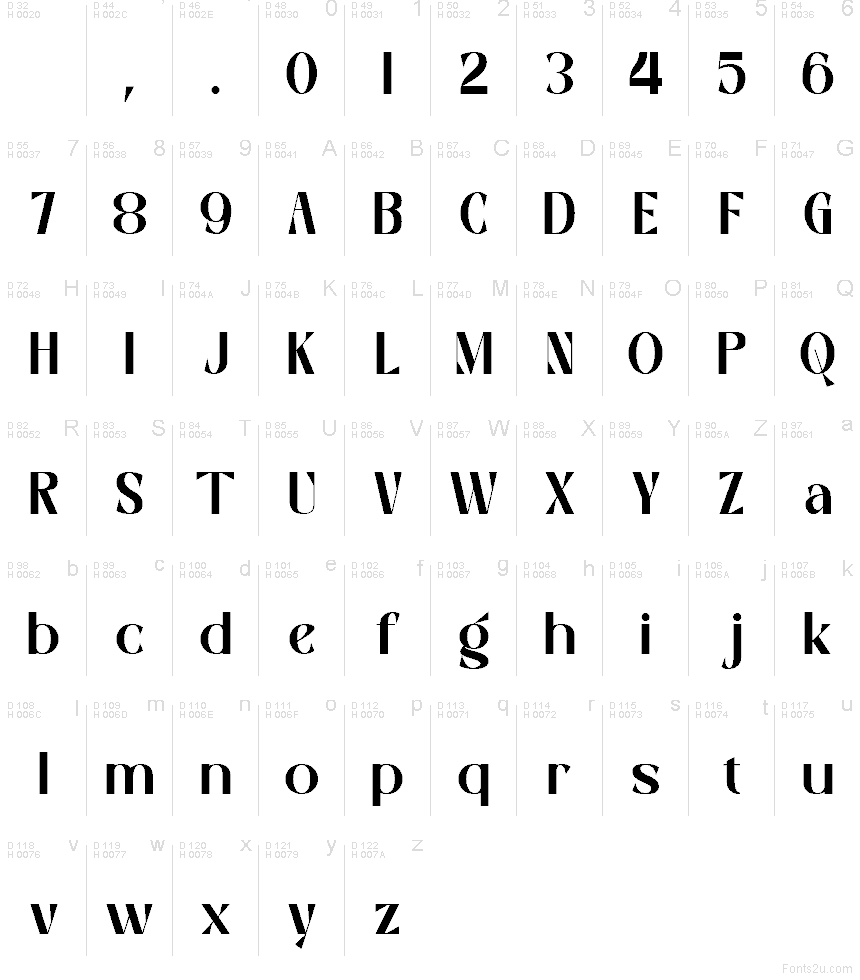 الأساسية لاتينية - خريطة الرموز