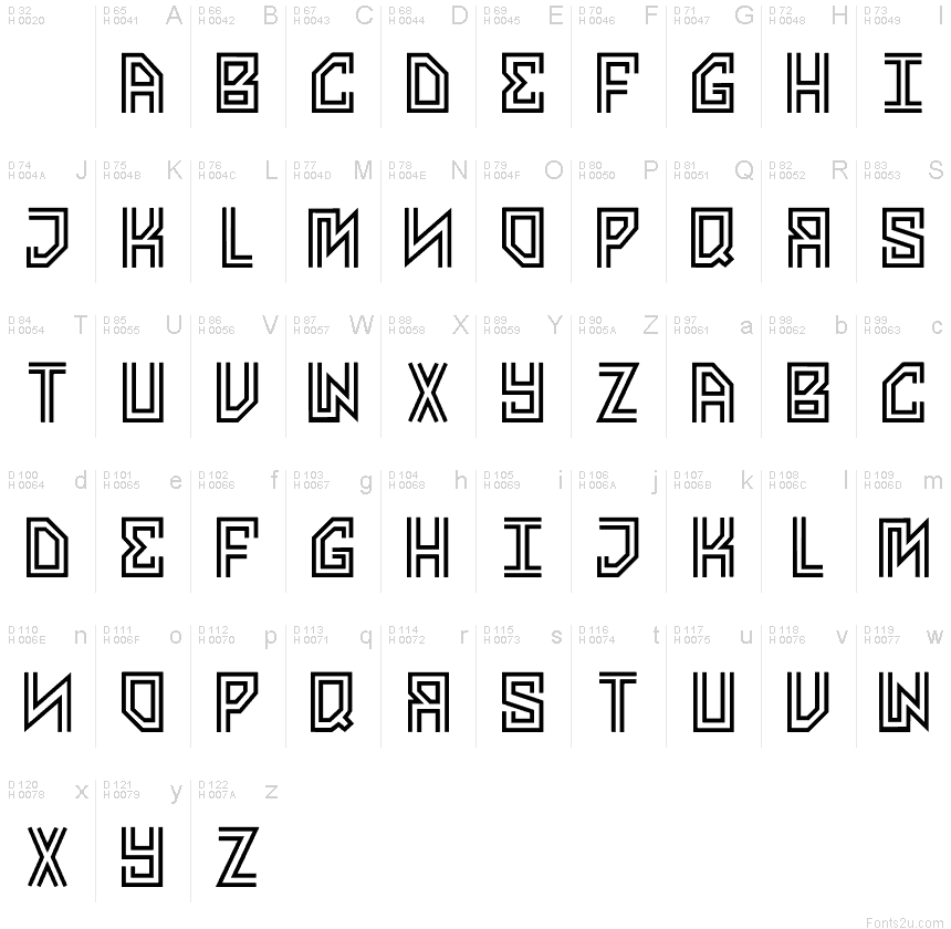 基本拉丁字母 - 字符地图